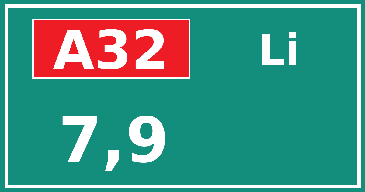 Hectometerbord A32 7,9 zijde Li