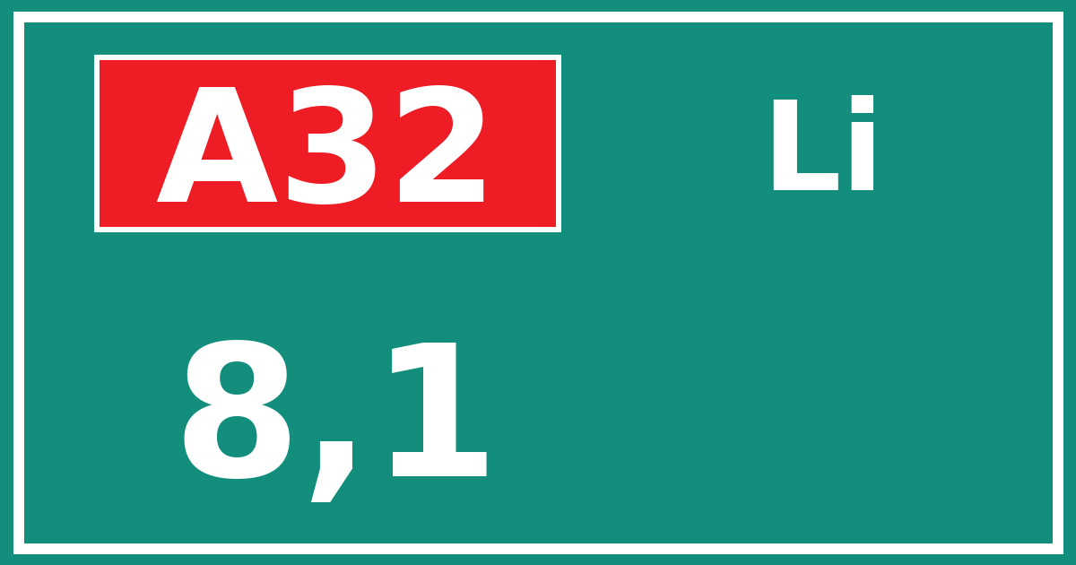 Hectometerbord A32 8,1 zijde Li