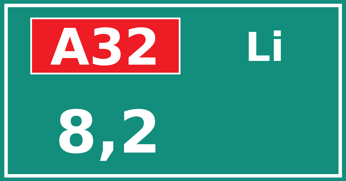 Hectometerbord A32 8,2 zijde Li