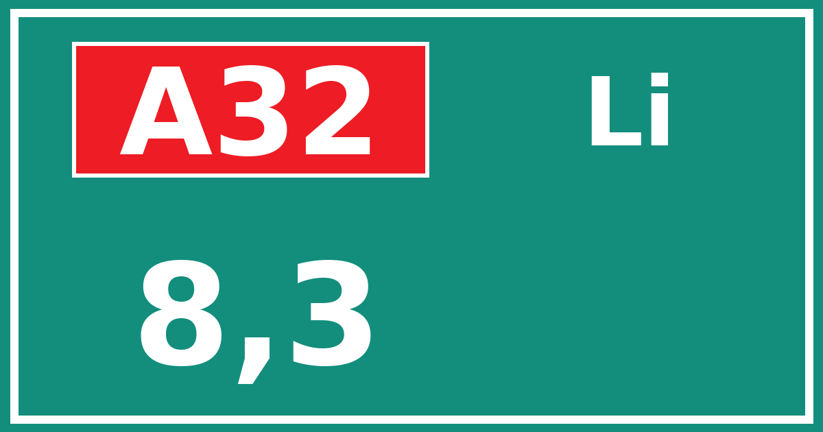 Hectometerbord A32 8,3 zijde Li