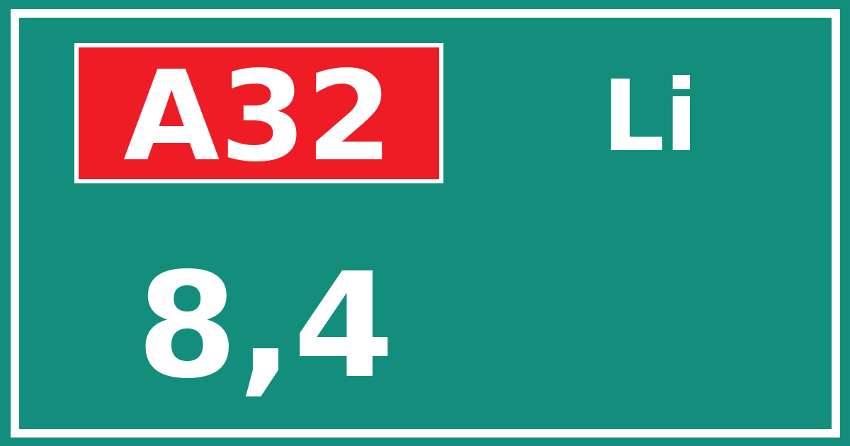 Hectometerbord A32 8,4 zijde Li