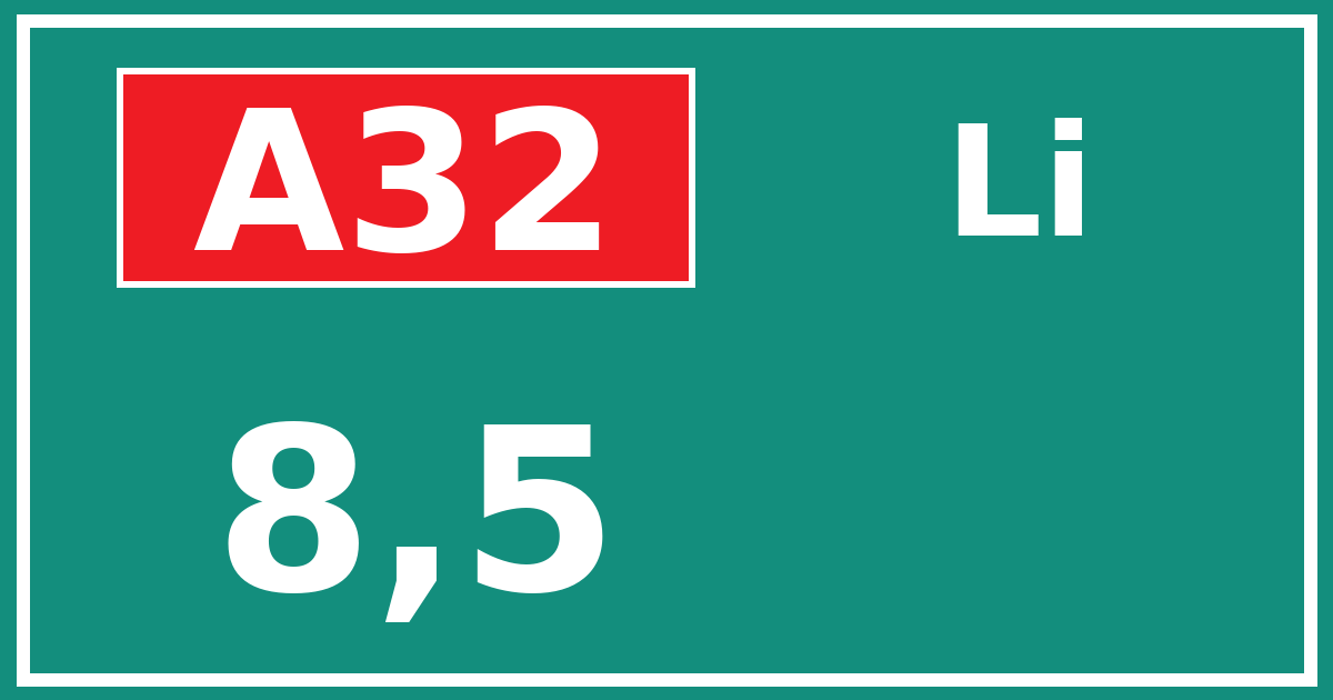 Hectometerbord A32 8,5 zijde Li