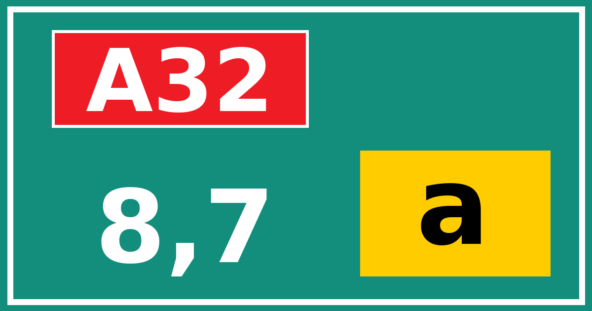 Hectometerbord A32 8,7 letter a