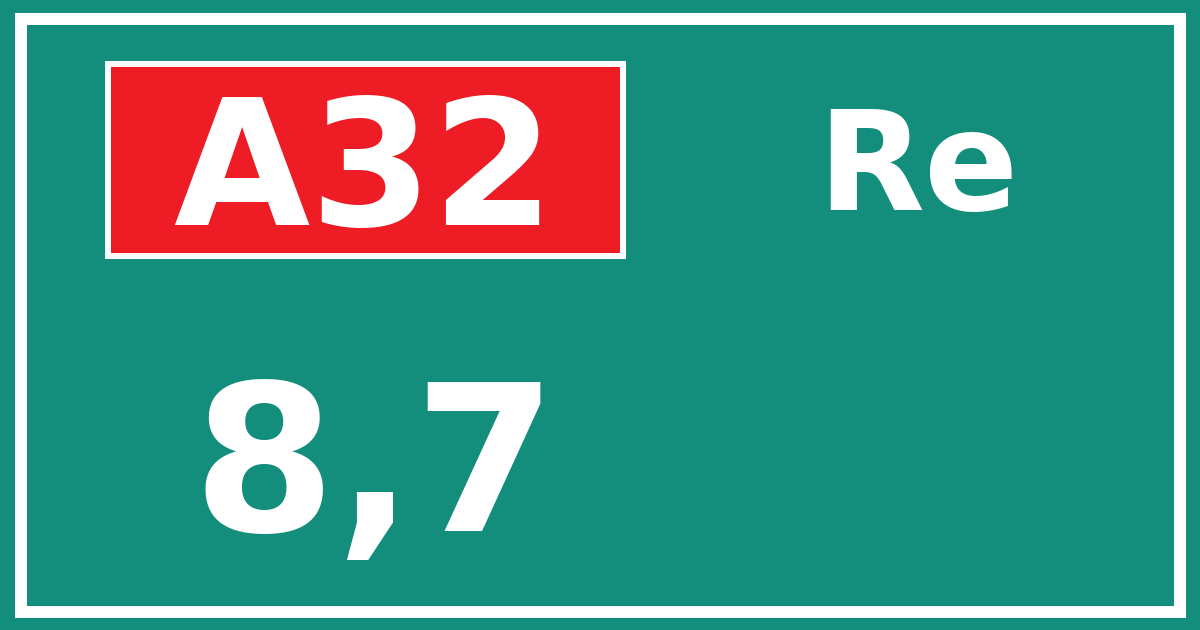 Hectometerbord A32 8,7 zijde Re