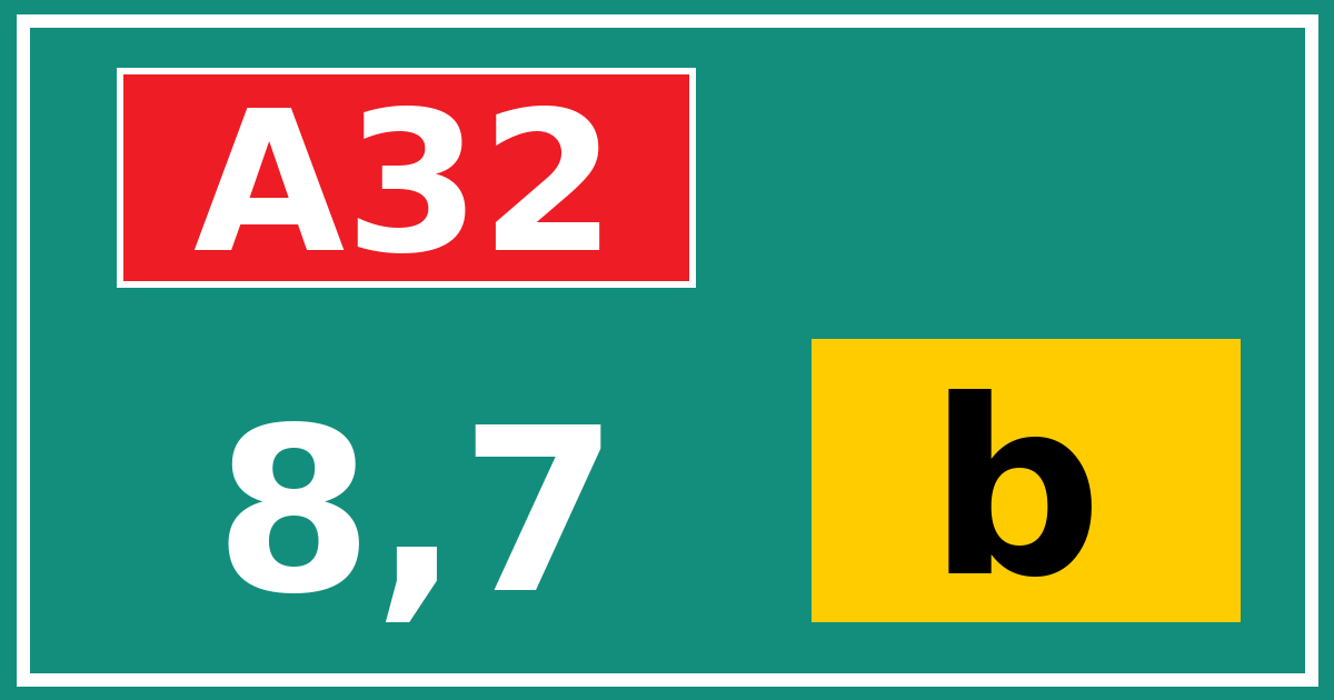 Hectometerbord A32 8,7 letter b
