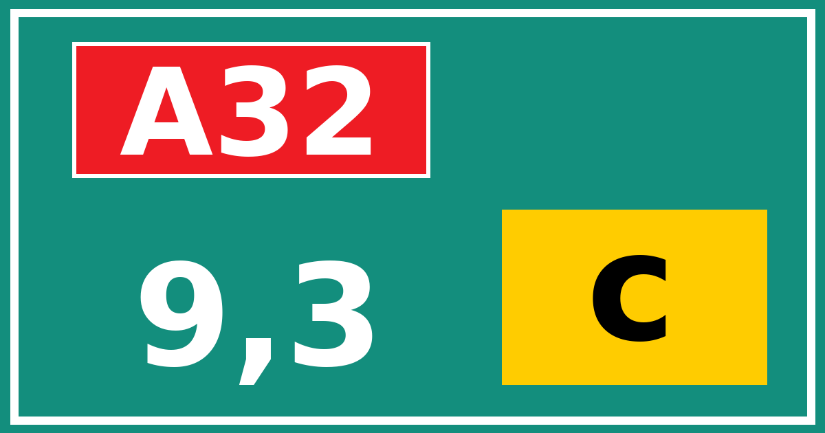 Hectometerbord A32 9,3 letter c