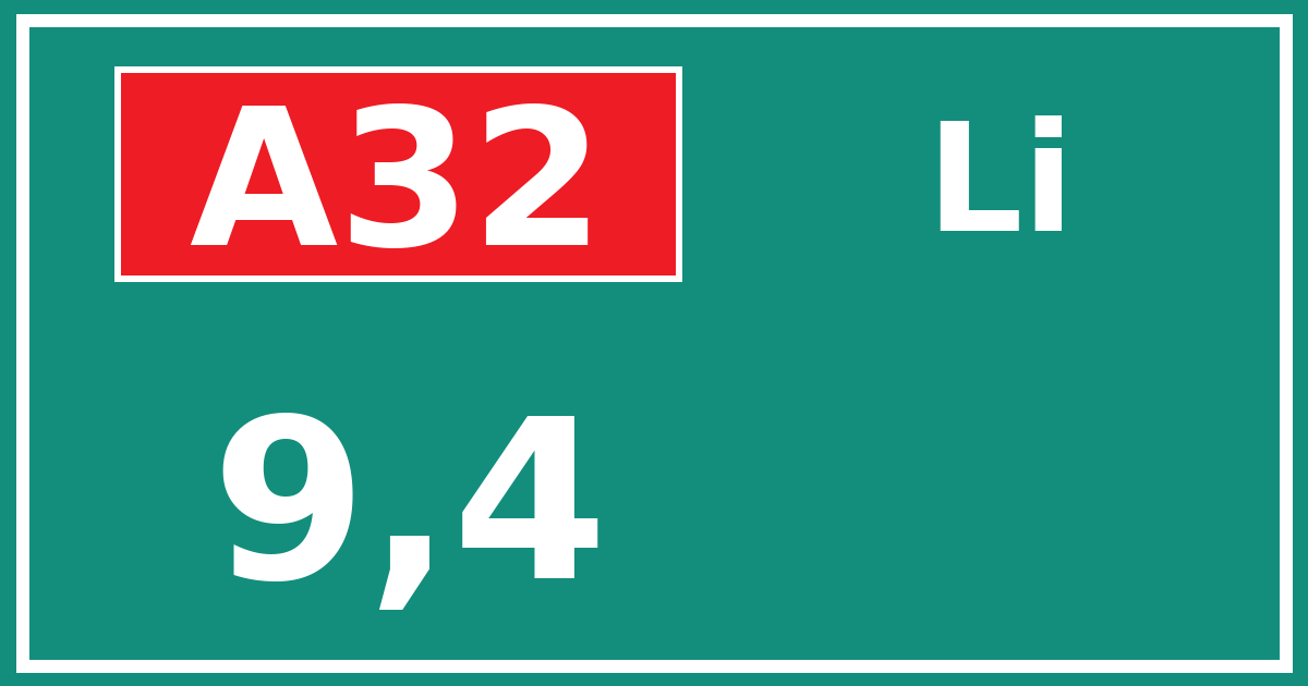 Hectometerbord A32 9,4 zijde Li
