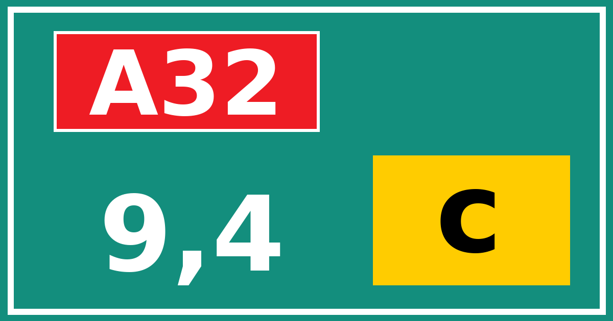 Hectometerbord A32 9,4 letter c