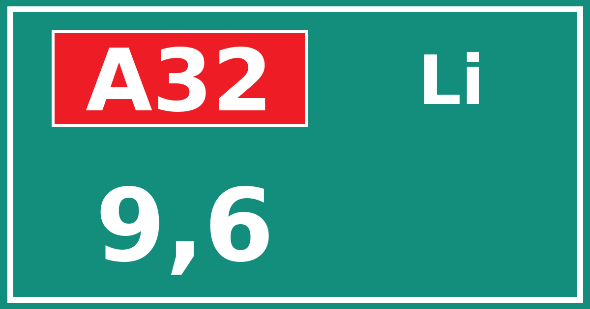 Hectometerbord A32 9,6 zijde Li