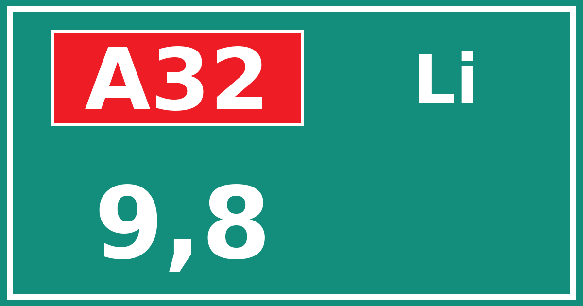 Hectometerbord A32 9,8 zijde Li