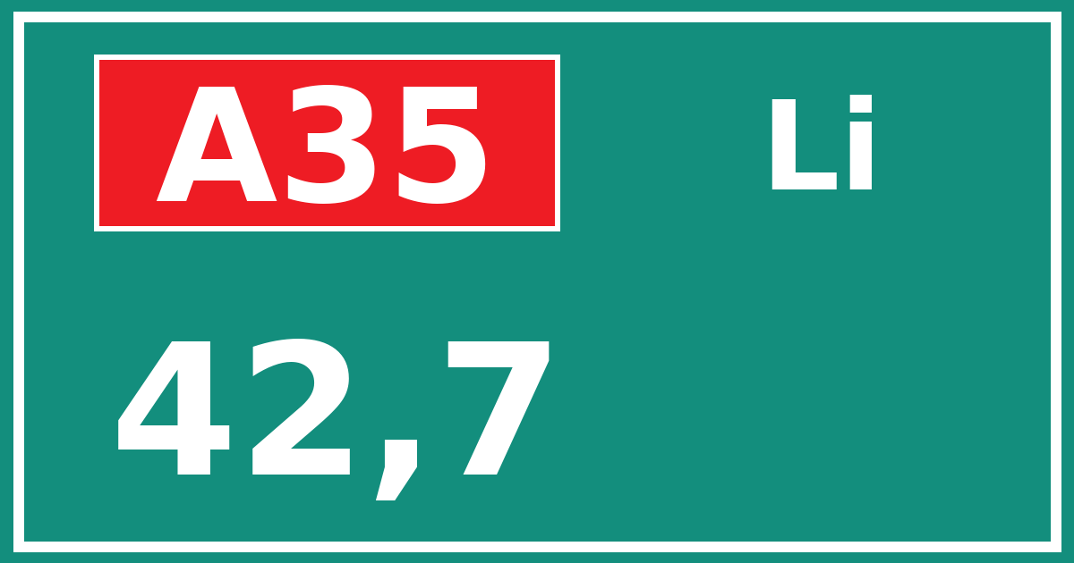 Hectometerbord A35 42,7 zijde Li