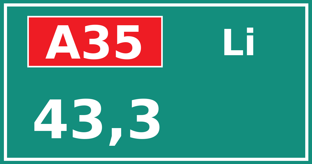 Hectometerbord A35 43,3 zijde Li