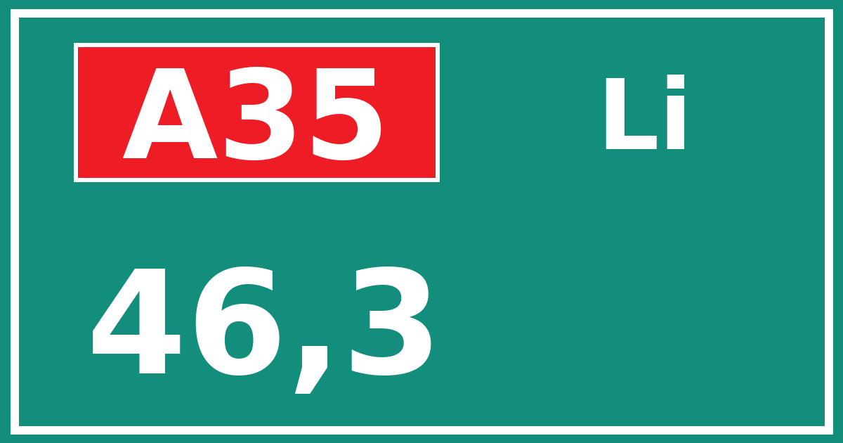 Hectometerbord A35 46,3 zijde Li