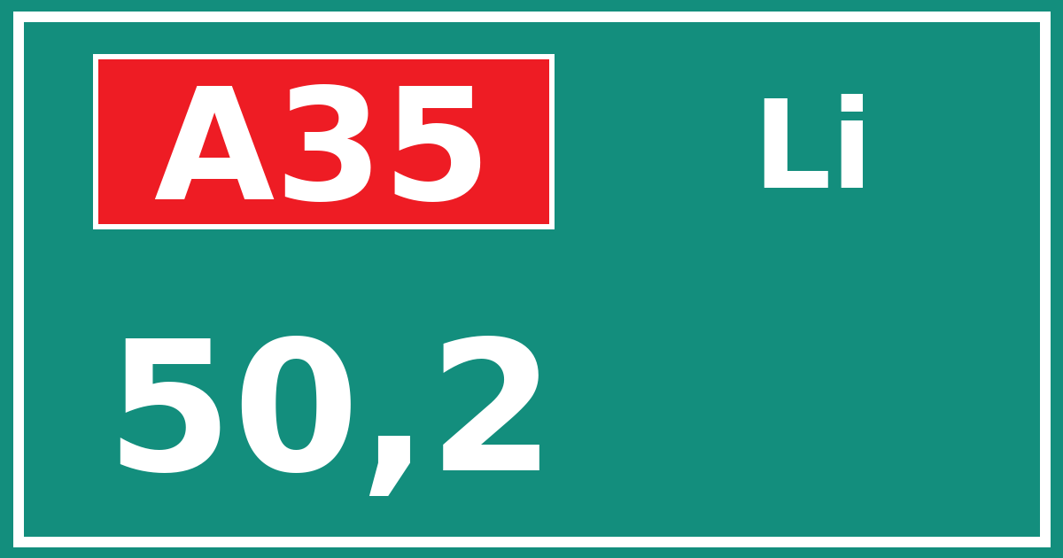 Hectometerbord A35 50,2 zijde Li