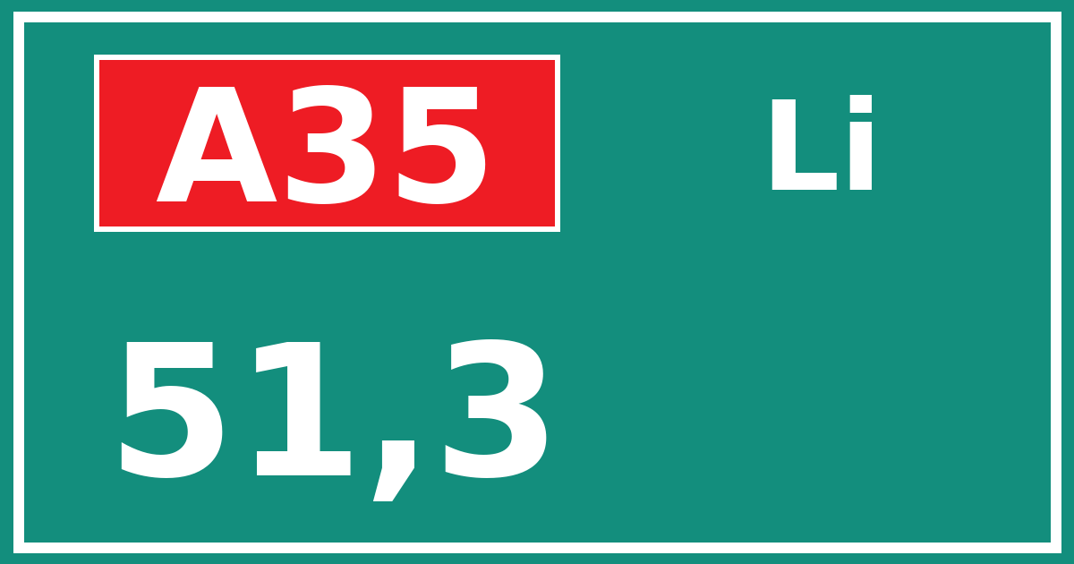 Hectometerbord A35 51,3 zijde Li