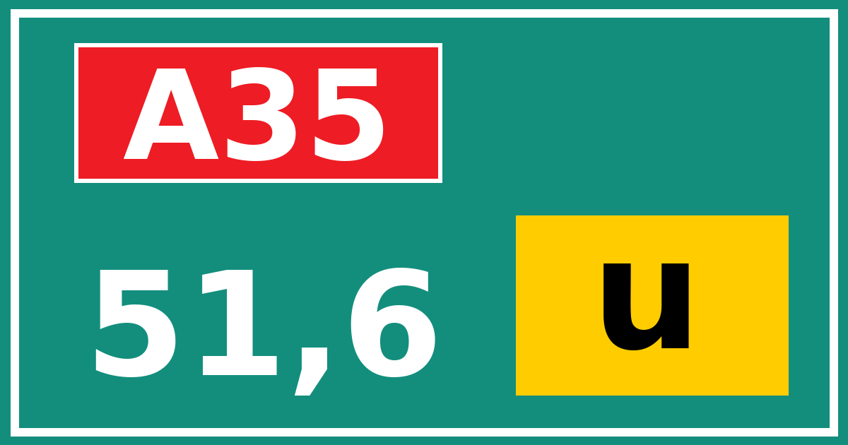 Hectometerbord A35 51,6 letter u