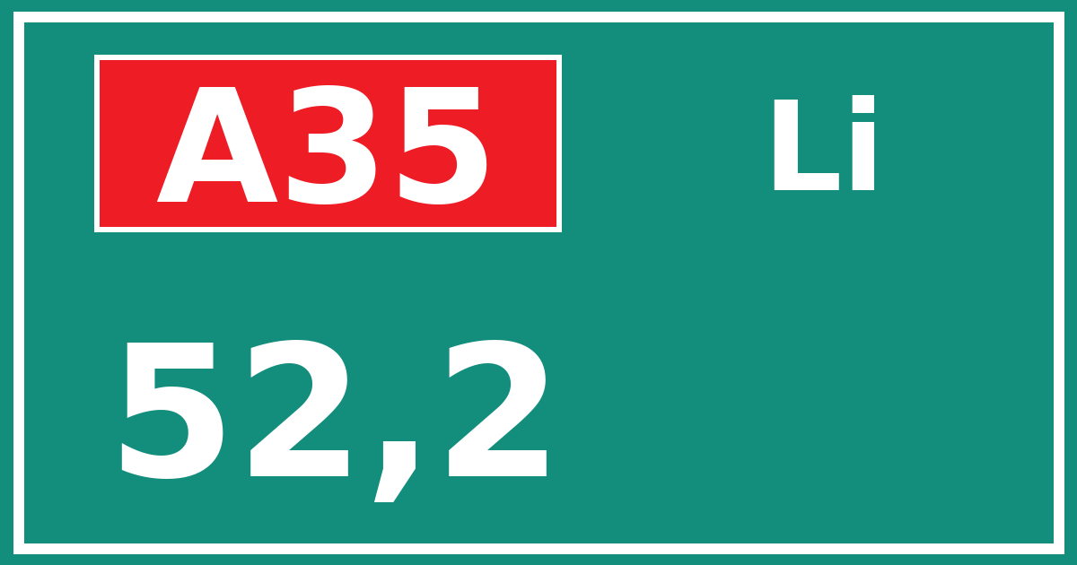 Hectometerbord A35 52,2 zijde Li