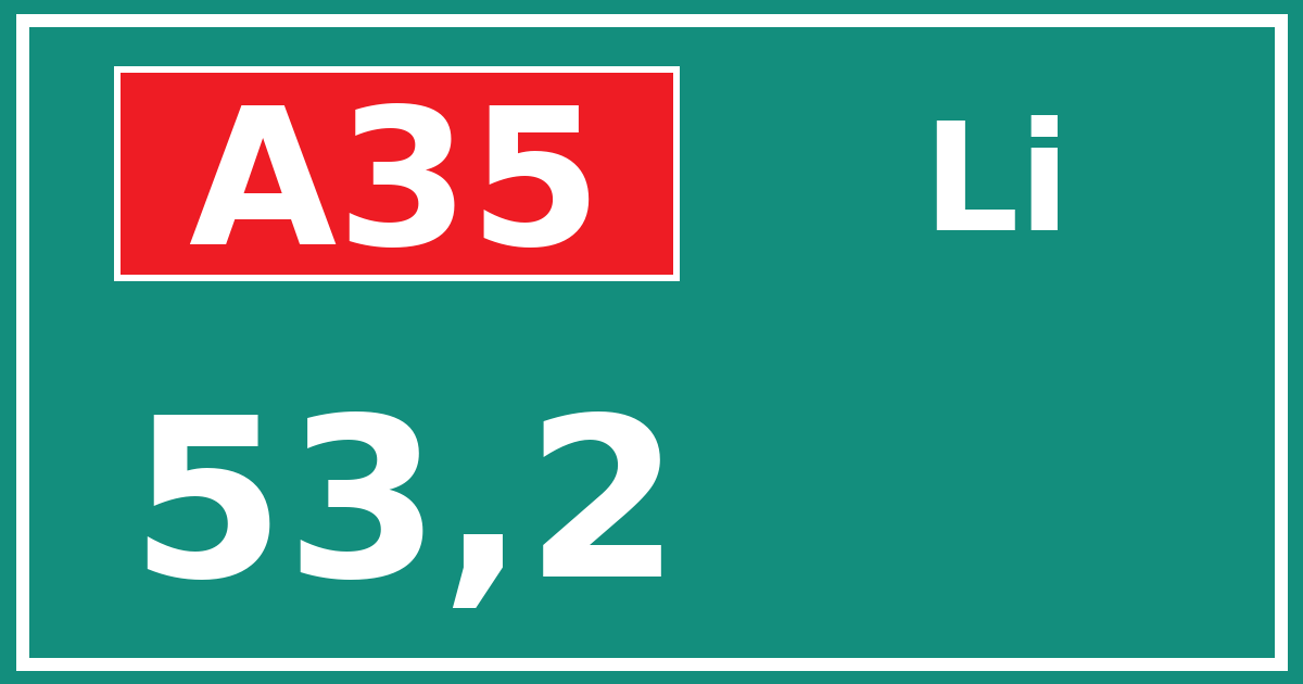 Hectometerbord A35 53,2 zijde Li