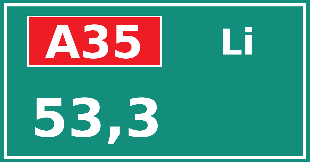 Hectometerbord A35 53,3 zijde Li