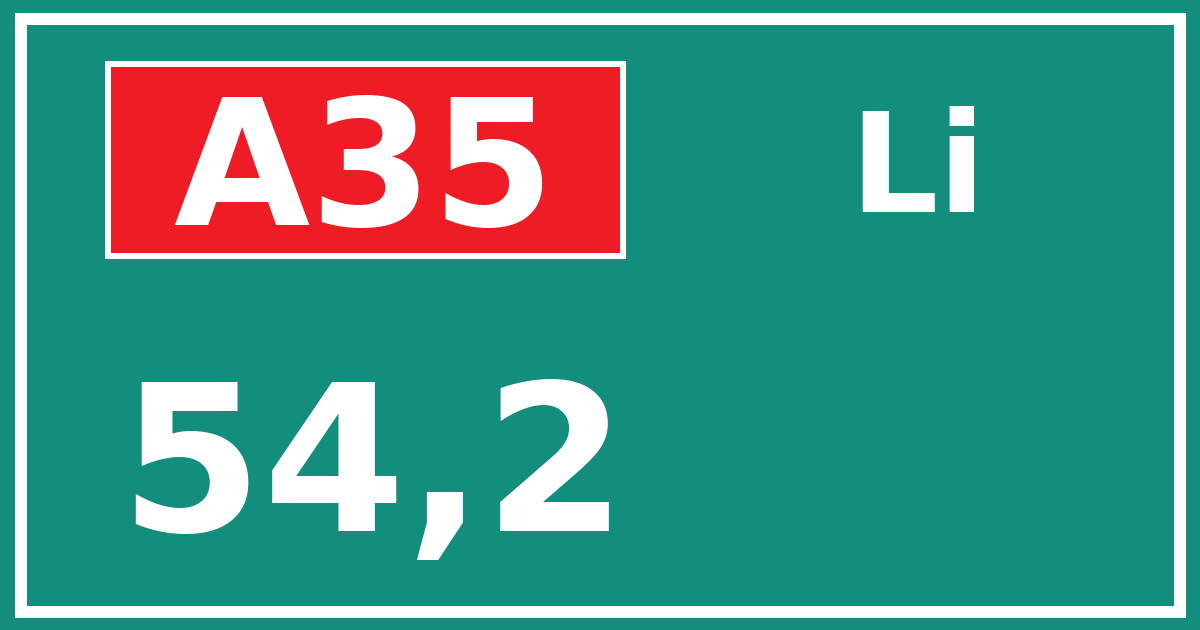 Hectometerbord A35 54,2 zijde Li