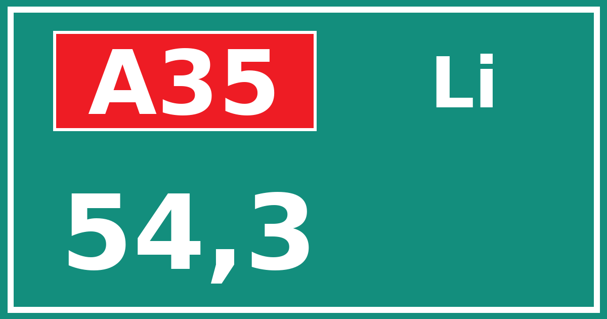 Hectometerbord A35 54,3 zijde Li