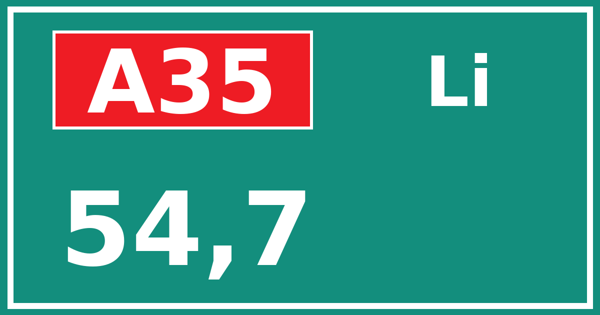 Hectometerbord A35 54,7 zijde Li