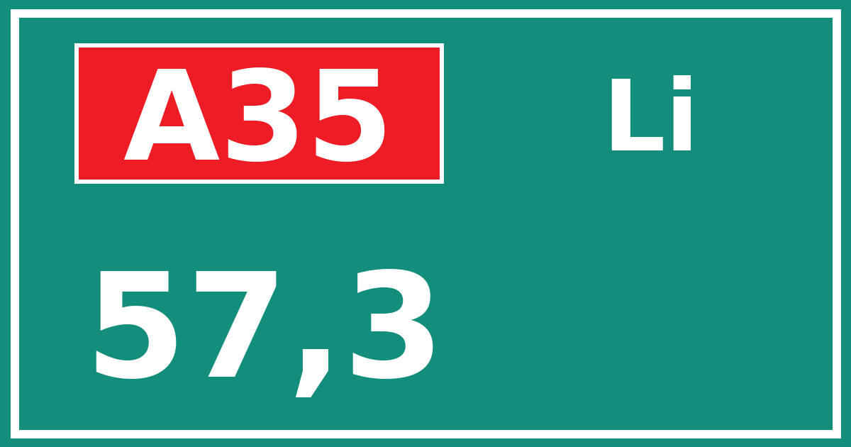 Hectometerbord A35 57,3 zijde Li