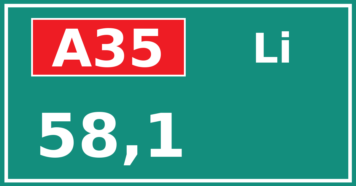 Hectometerbord A35 58,1 zijde Li