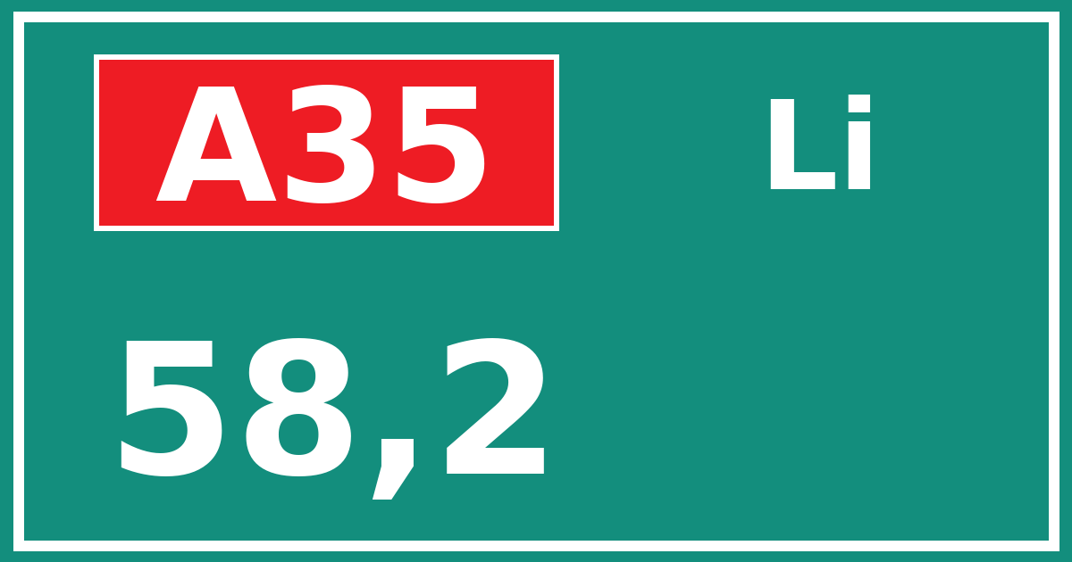 Hectometerbord A35 58,2 zijde Li