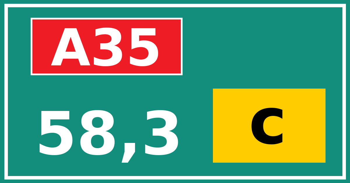 Hectometerbord A35 58,3 letter c