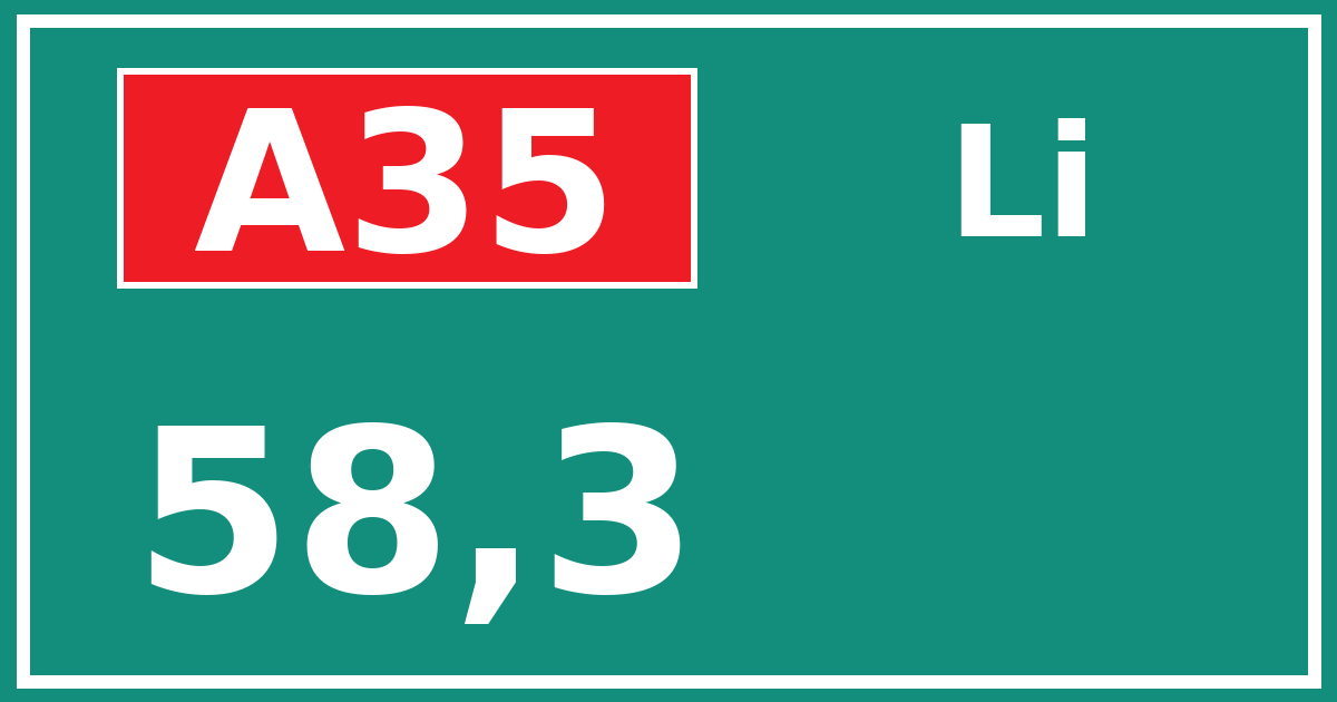 Hectometerbord A35 58,3 zijde Li