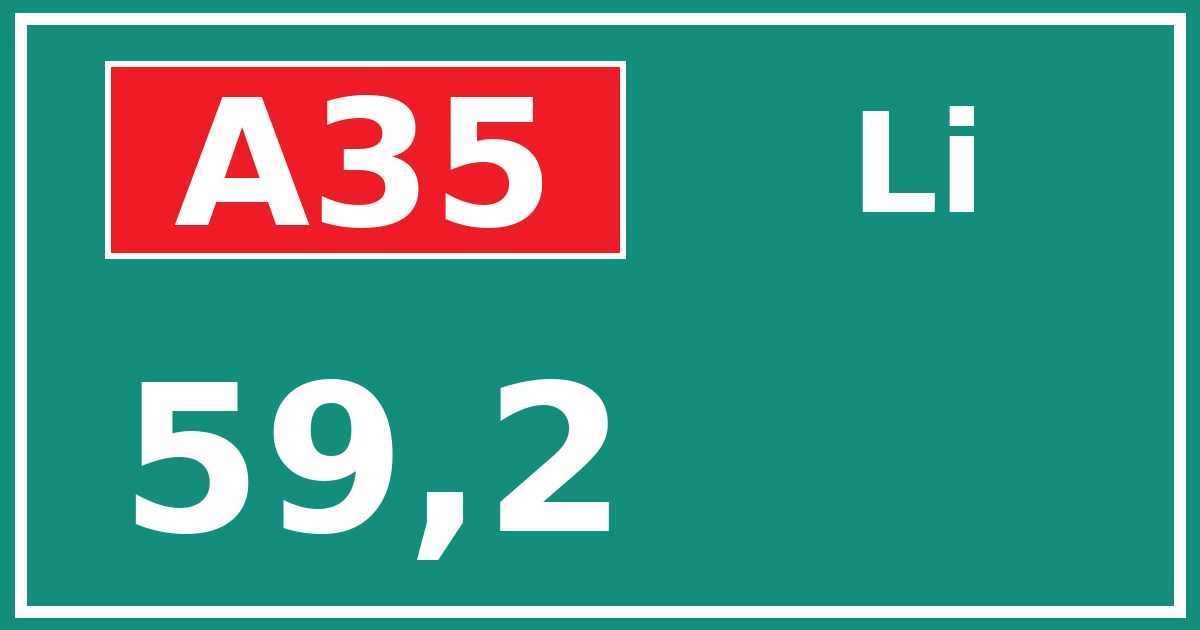 Hectometerbord A35 59,2 zijde Li