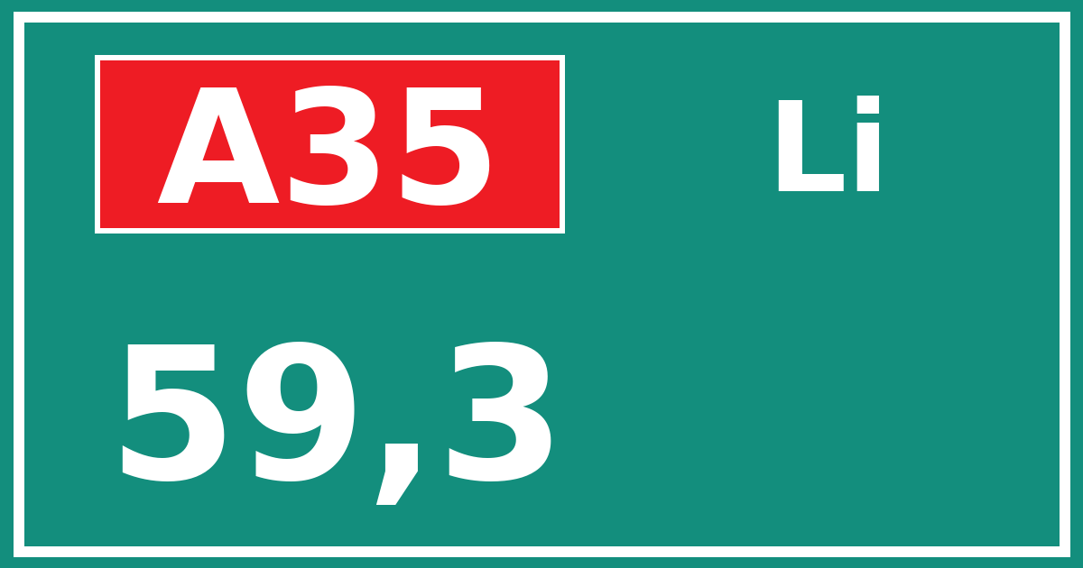 Hectometerbord A35 59,3 zijde Li