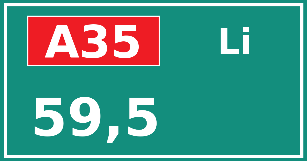 Hectometerbord A35 59,5 zijde Li