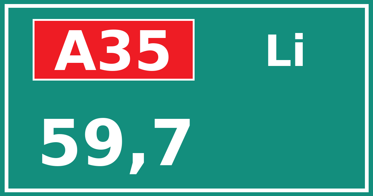 Hectometerbord A35 59,7 zijde Li