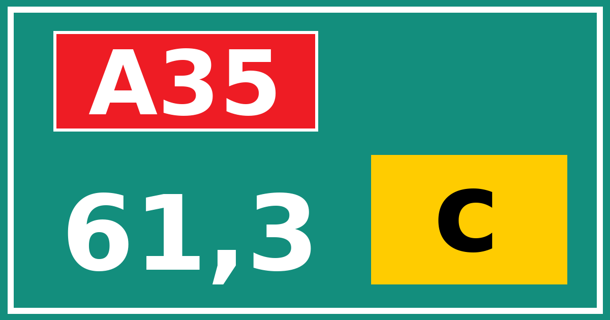Hectometerbord A35 61,3 letter c