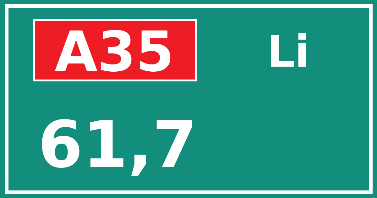 Hectometerbord A35 61,7 zijde Li