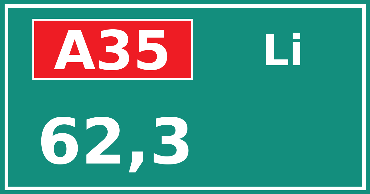 Hectometerbord A35 62,3 zijde Li