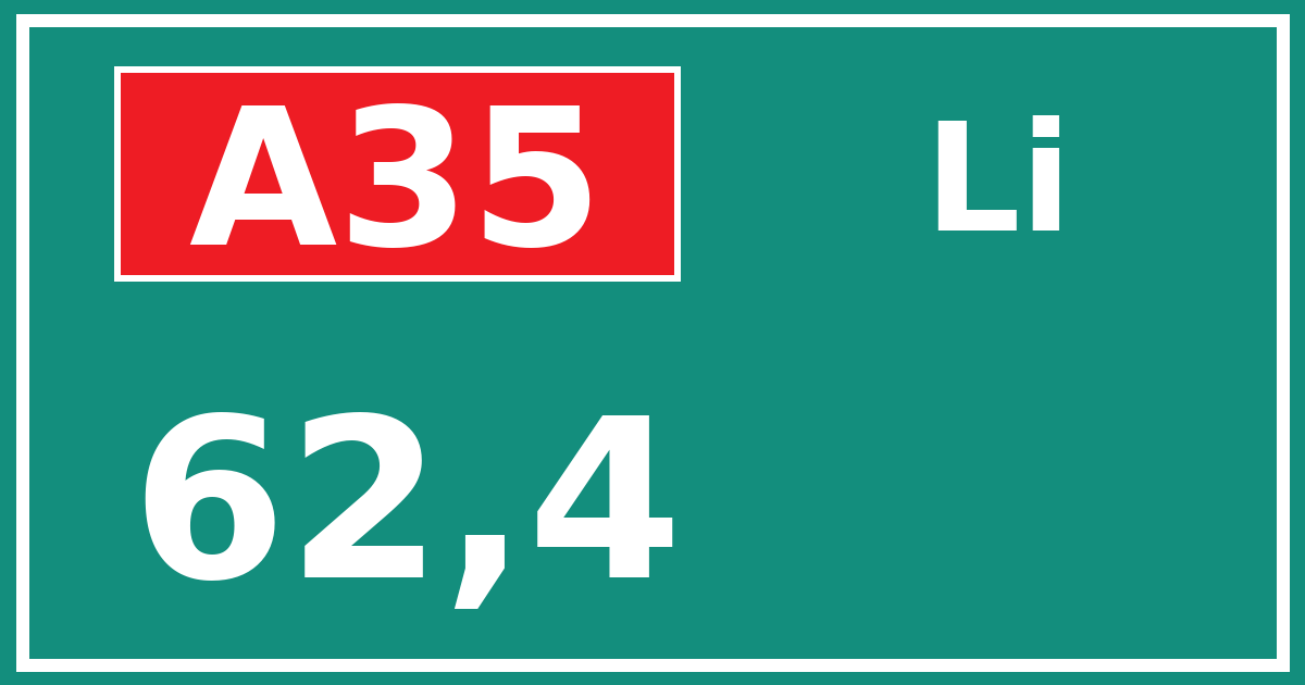 Hectometerbord A35 62,4 zijde Li