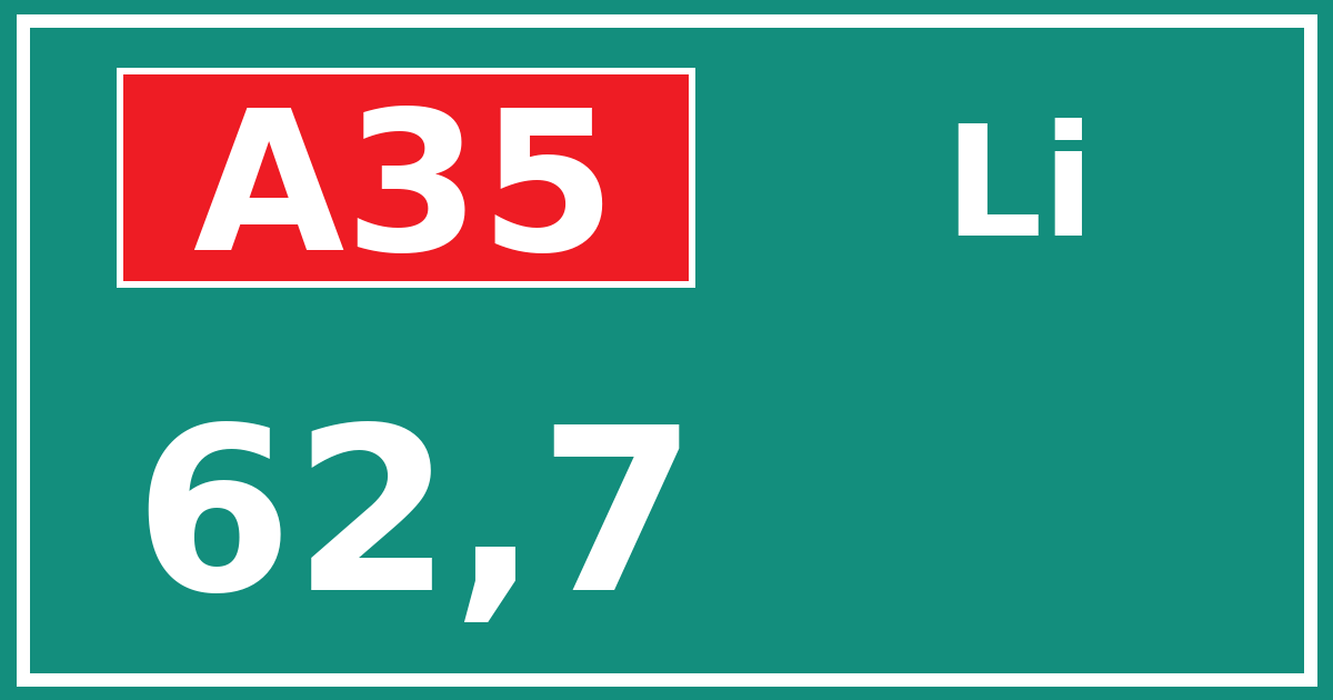 Hectometerbord A35 62,7 zijde Li