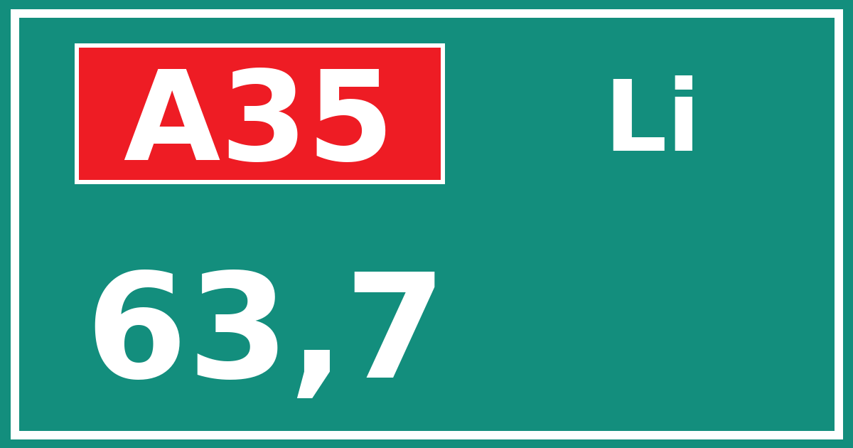 Hectometerbord A35 63,7 zijde Li