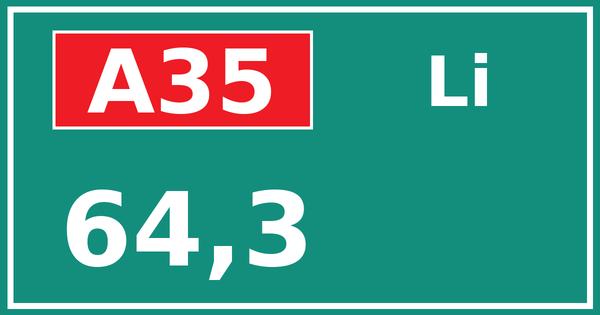 Hectometerbord A35 64,3 zijde Li