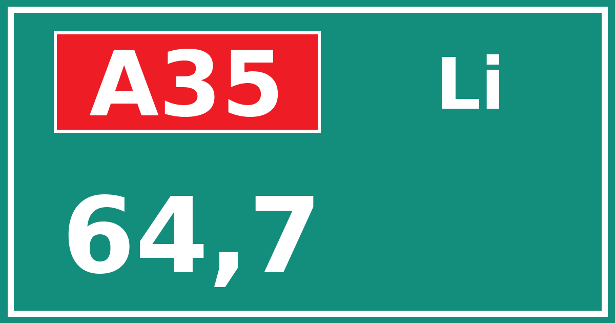 Hectometerbord A35 64,7 zijde Li