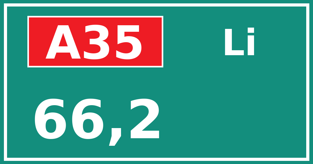 Hectometerbord A35 66,2 zijde Li