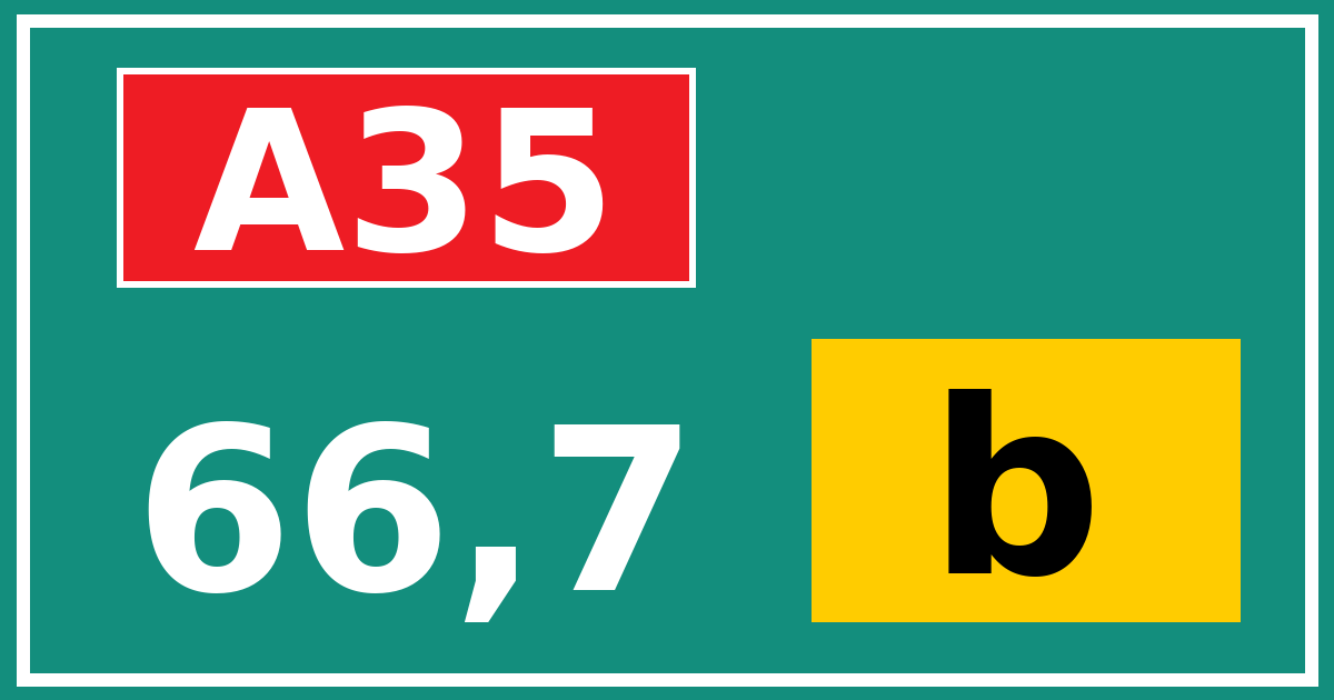 Hectometerbord A35 66,7 letter b