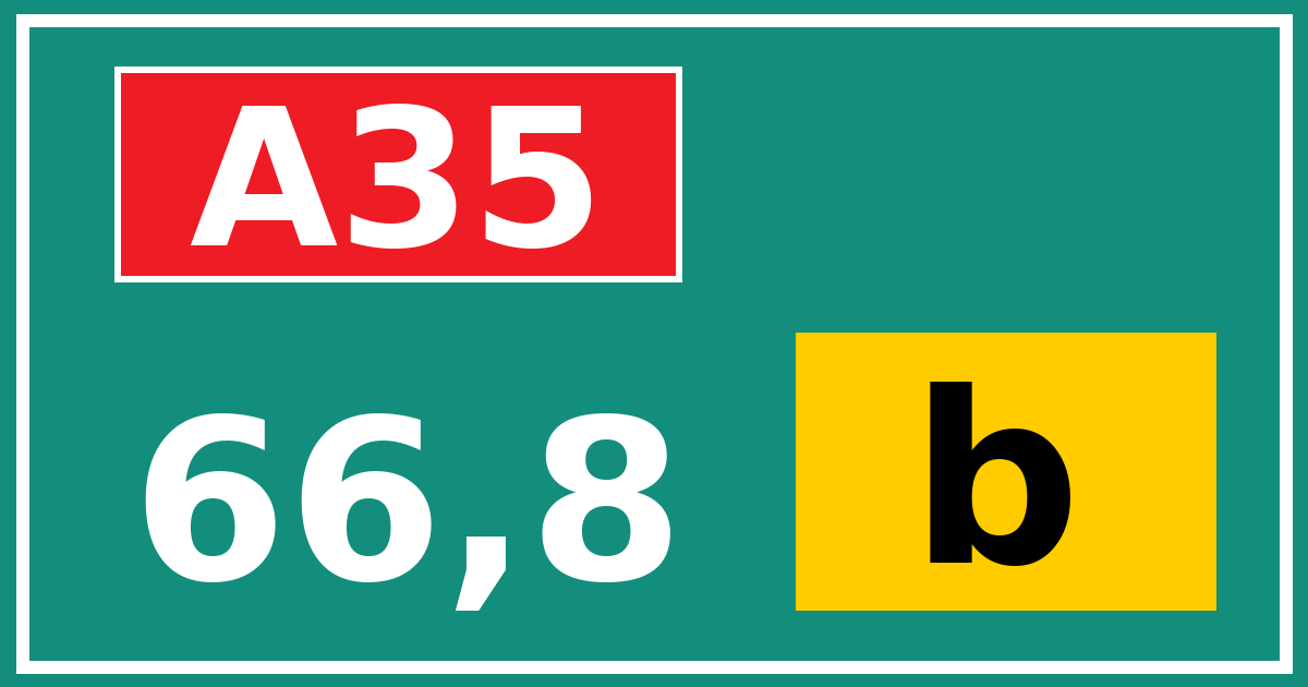 Hectometerbord A35 66,8 letter b