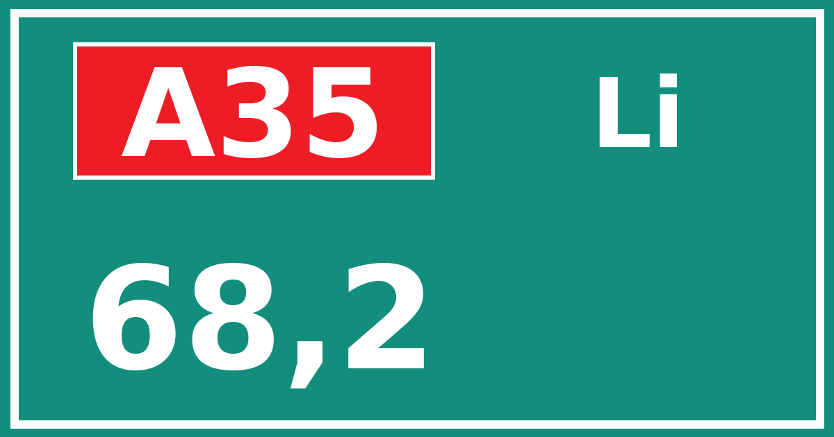 Hectometerbord A35 68,2 zijde Li