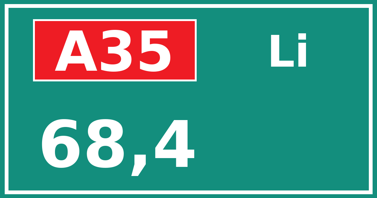 Hectometerbord A35 68,4 zijde Li