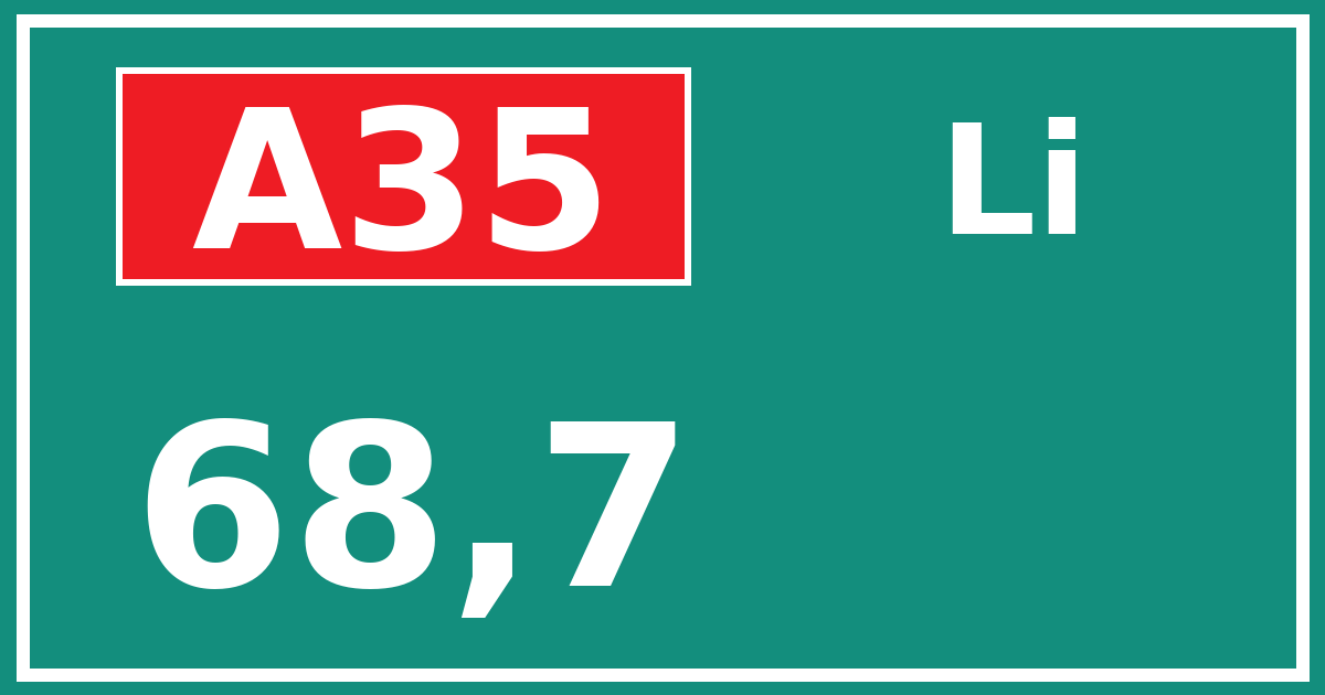 Hectometerbord A35 68,7 zijde Li