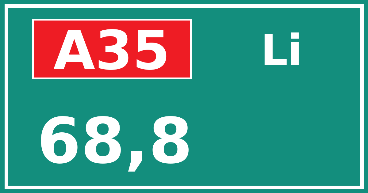 Hectometerbord A35 68,8 zijde Li